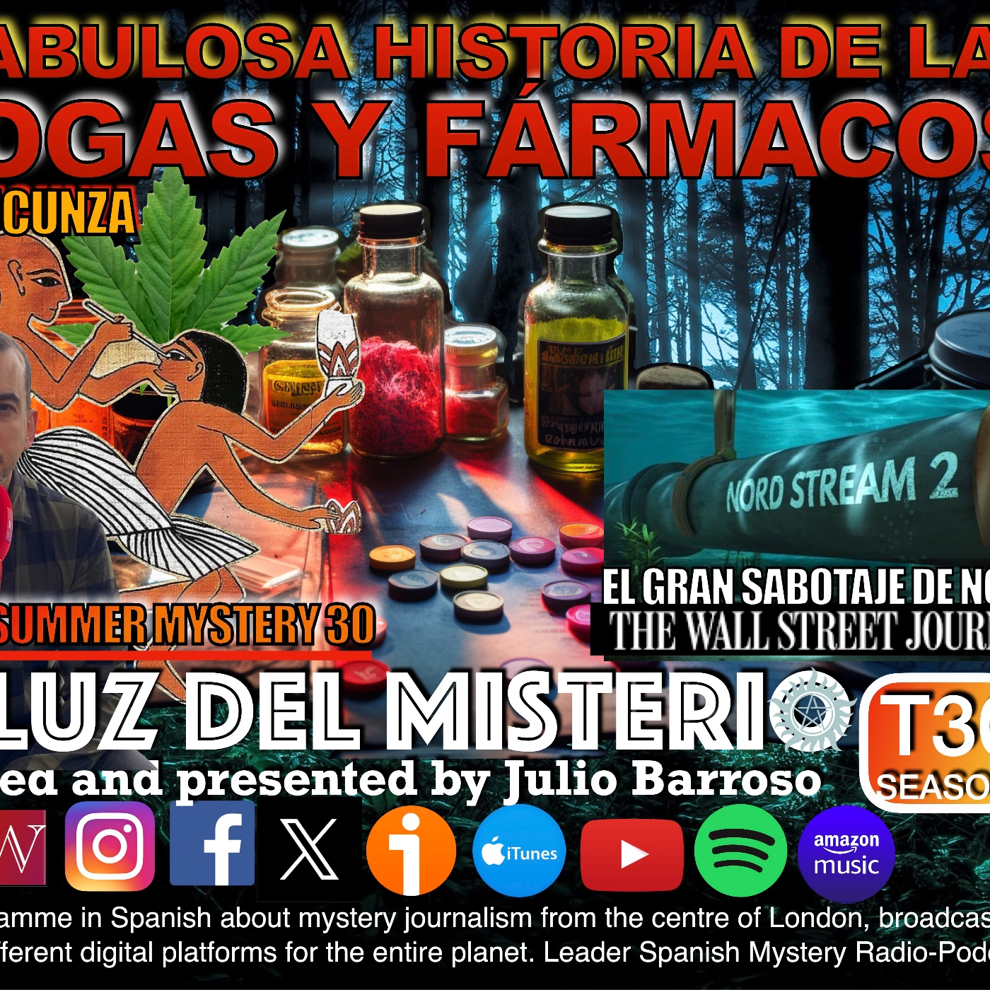 La fabulosa historia de las drogas y fármacos con David Sucunza y el gran sabotaje de Nord por Wall Street Journal