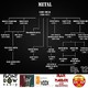 12 Las Ramas Del Metal