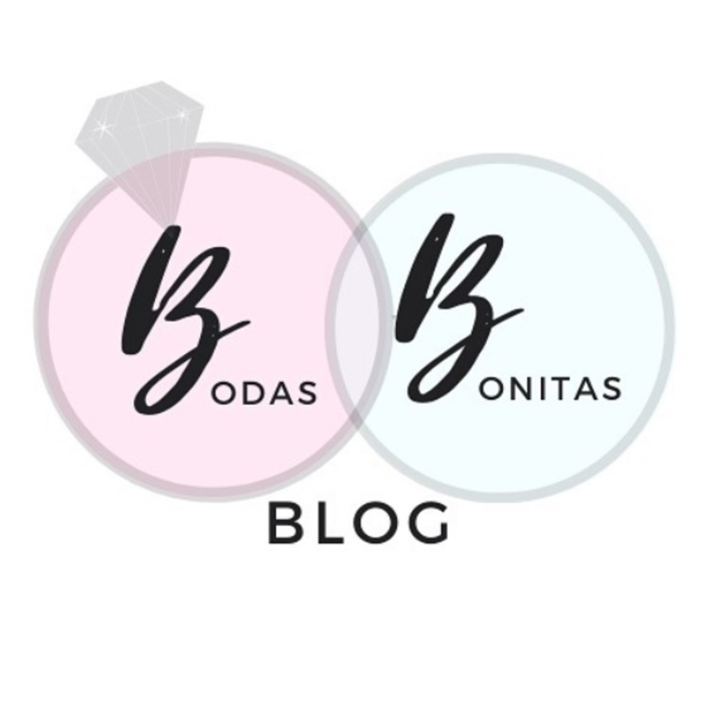 Bodas Bonitas Podcast