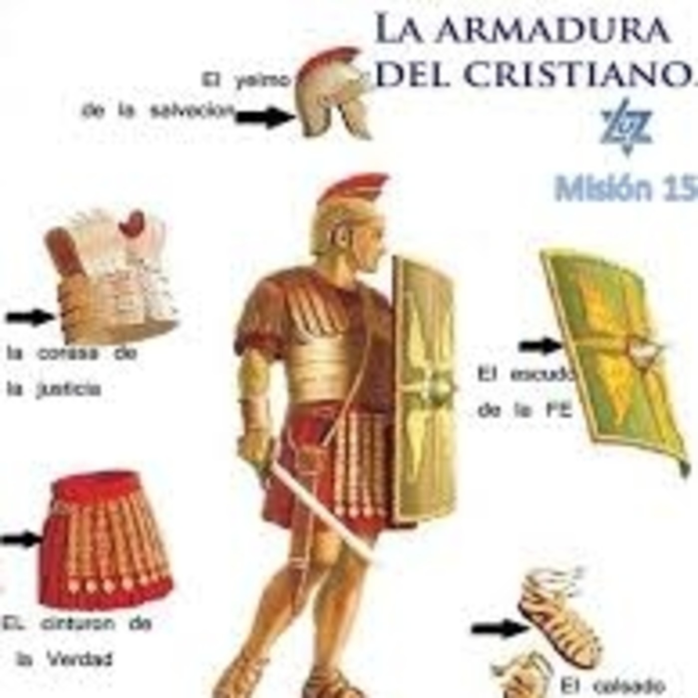 Enseñanza Para Grupo En Casa