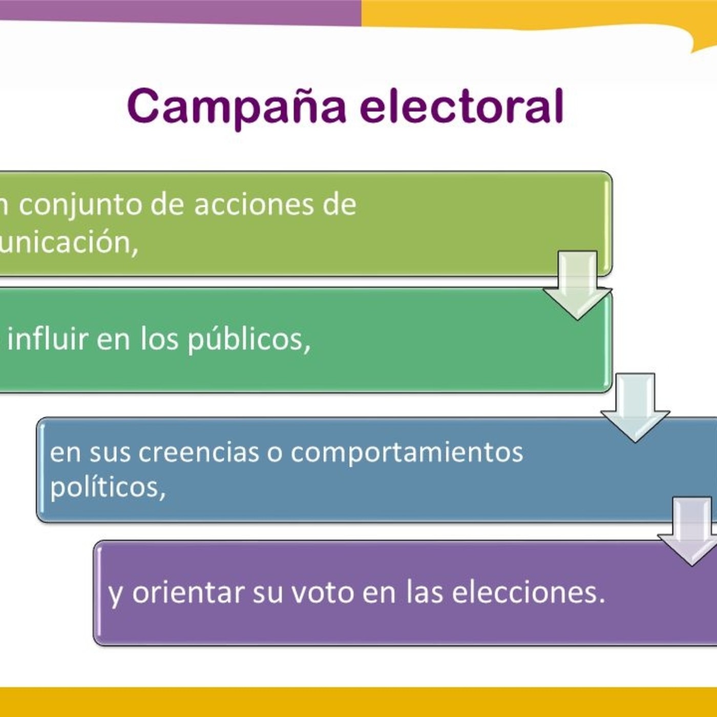 Opinión Pública