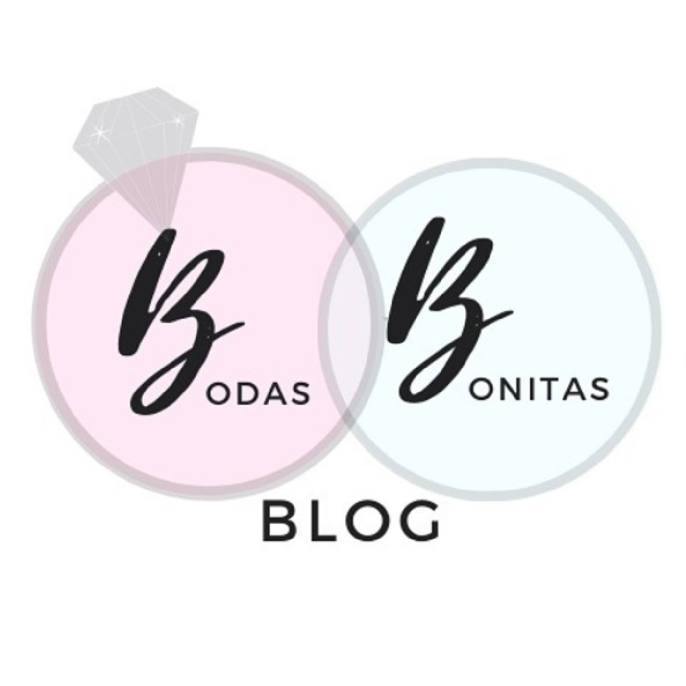 Bodas Bonitas Podcast