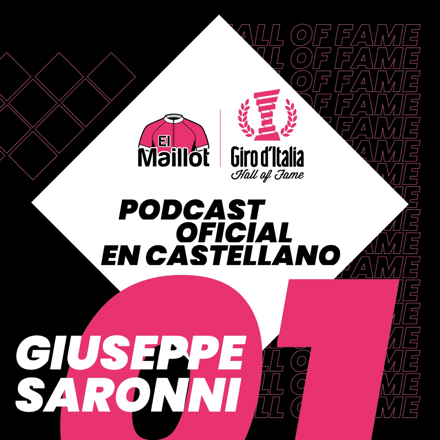 Hall of Fame Giro de Italia #1 - Giuseppe Saronni