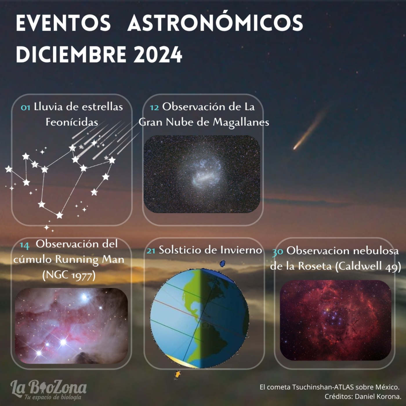 La BioZona