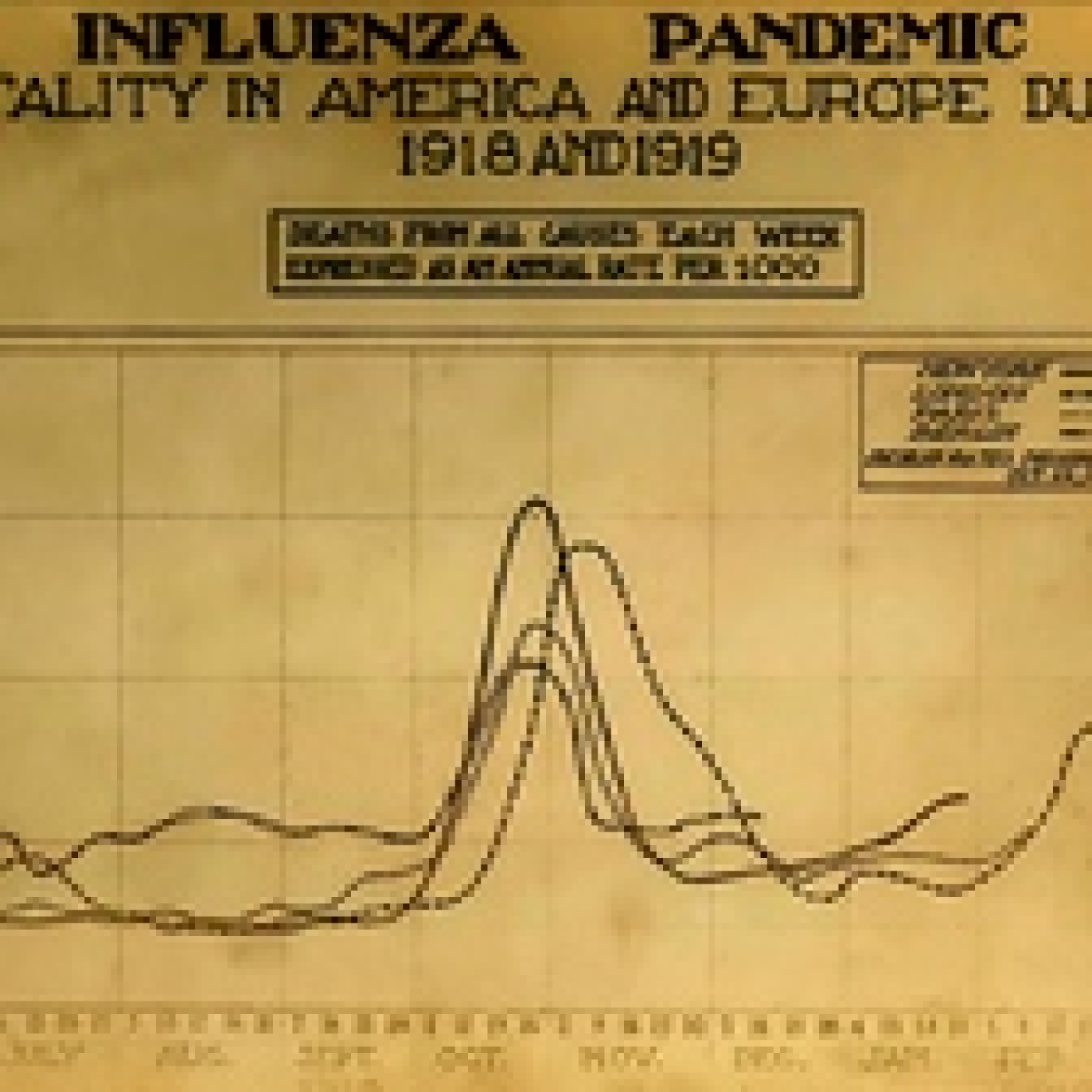 1003 - La Amenaza Invisible: La Gripe de 1918 - Episodio en reposición