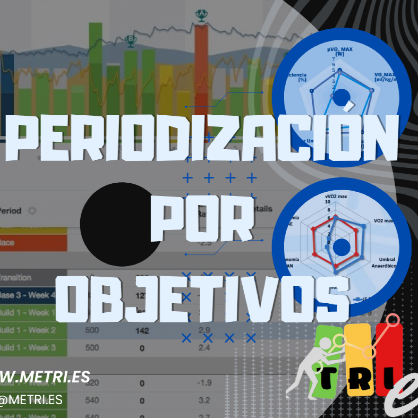 24. Periodización por objetivos episode artwork