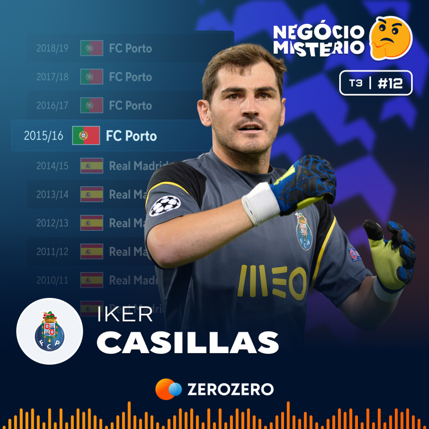 T3, Ep. 12 | Casillas no FC Porto