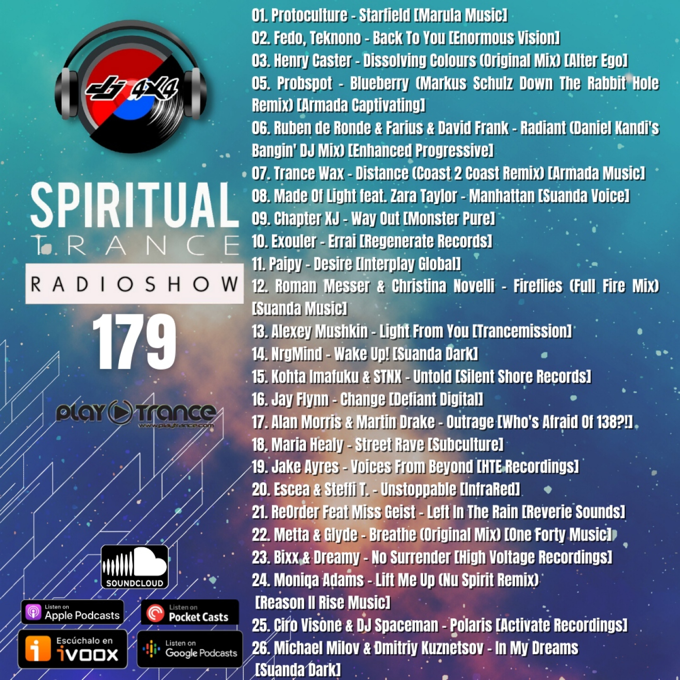 Victor Cea Pres. Spiritual Trance Radioshow