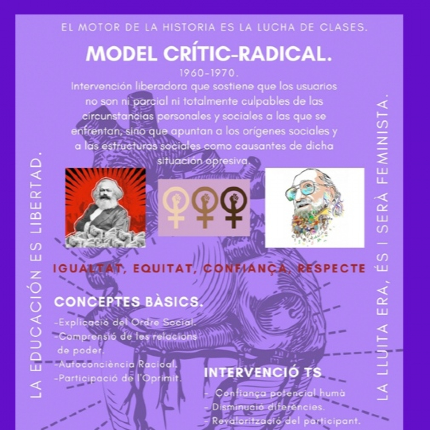 Modelos de intervención en el trabajo social