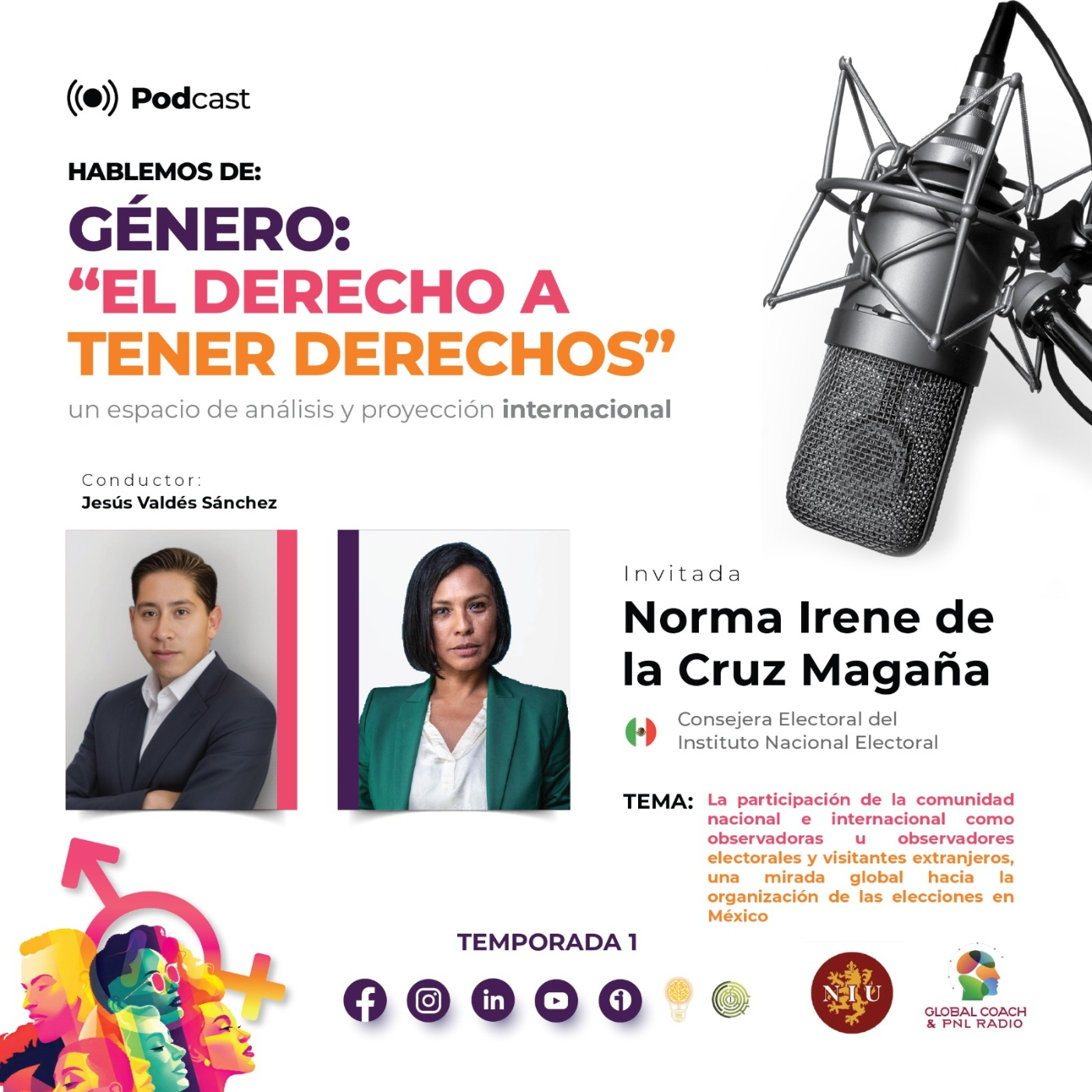 Radio Global Coach & Pnl