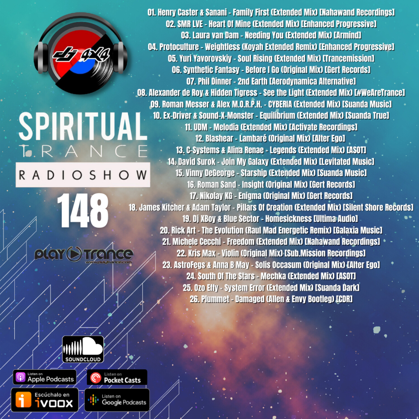 Victor Cea Pres. Spiritual Trance Radioshow