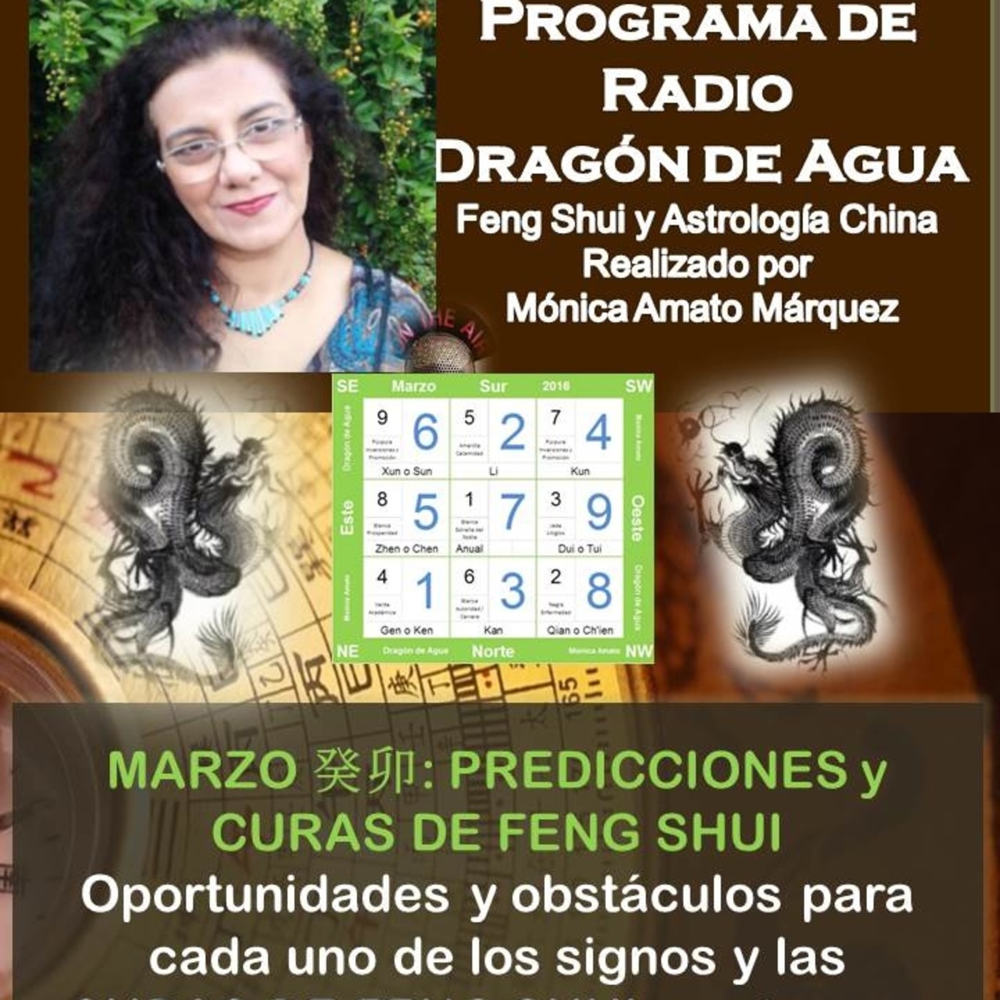 Podcast de dragondeagua