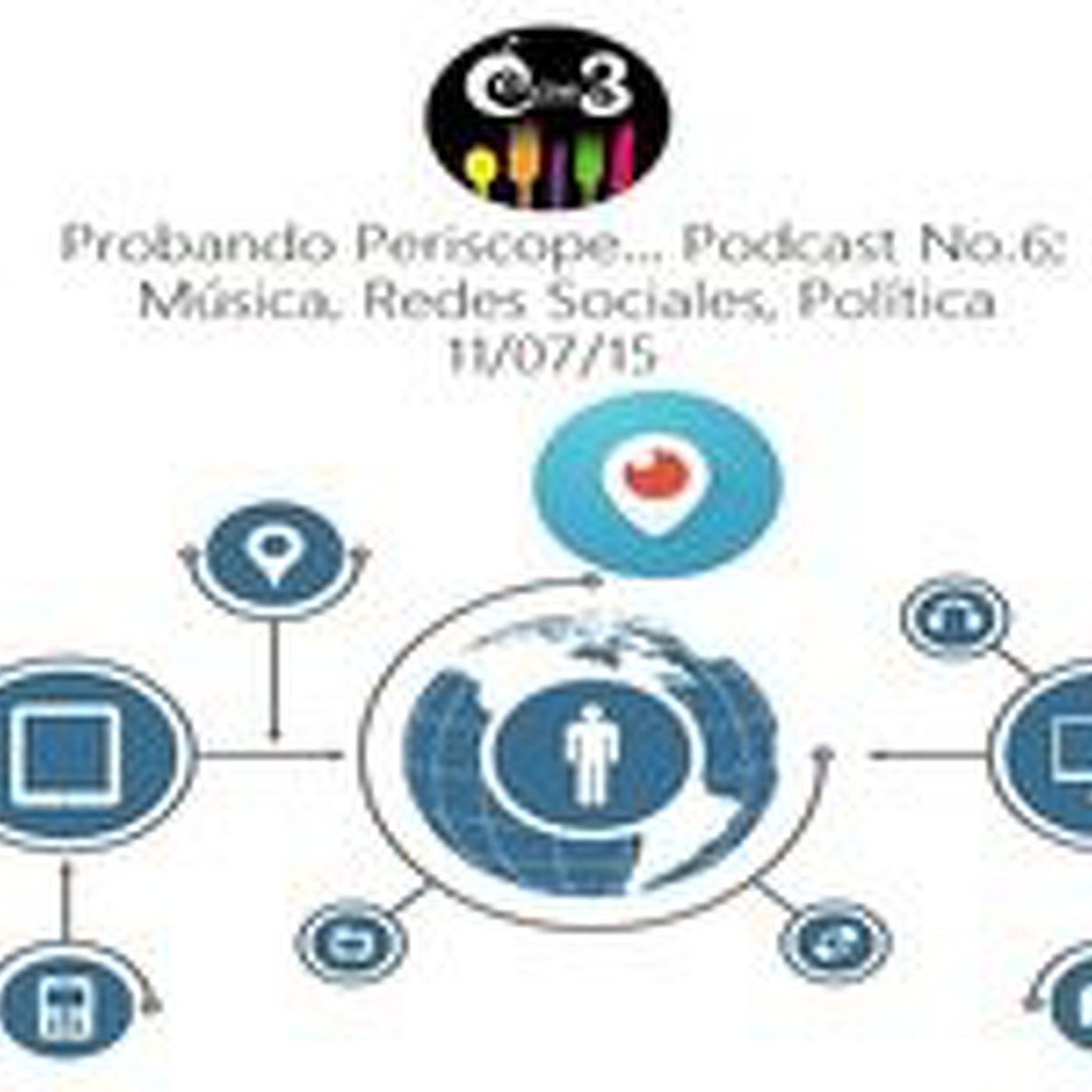 Podcast Cena Para Tr3s
