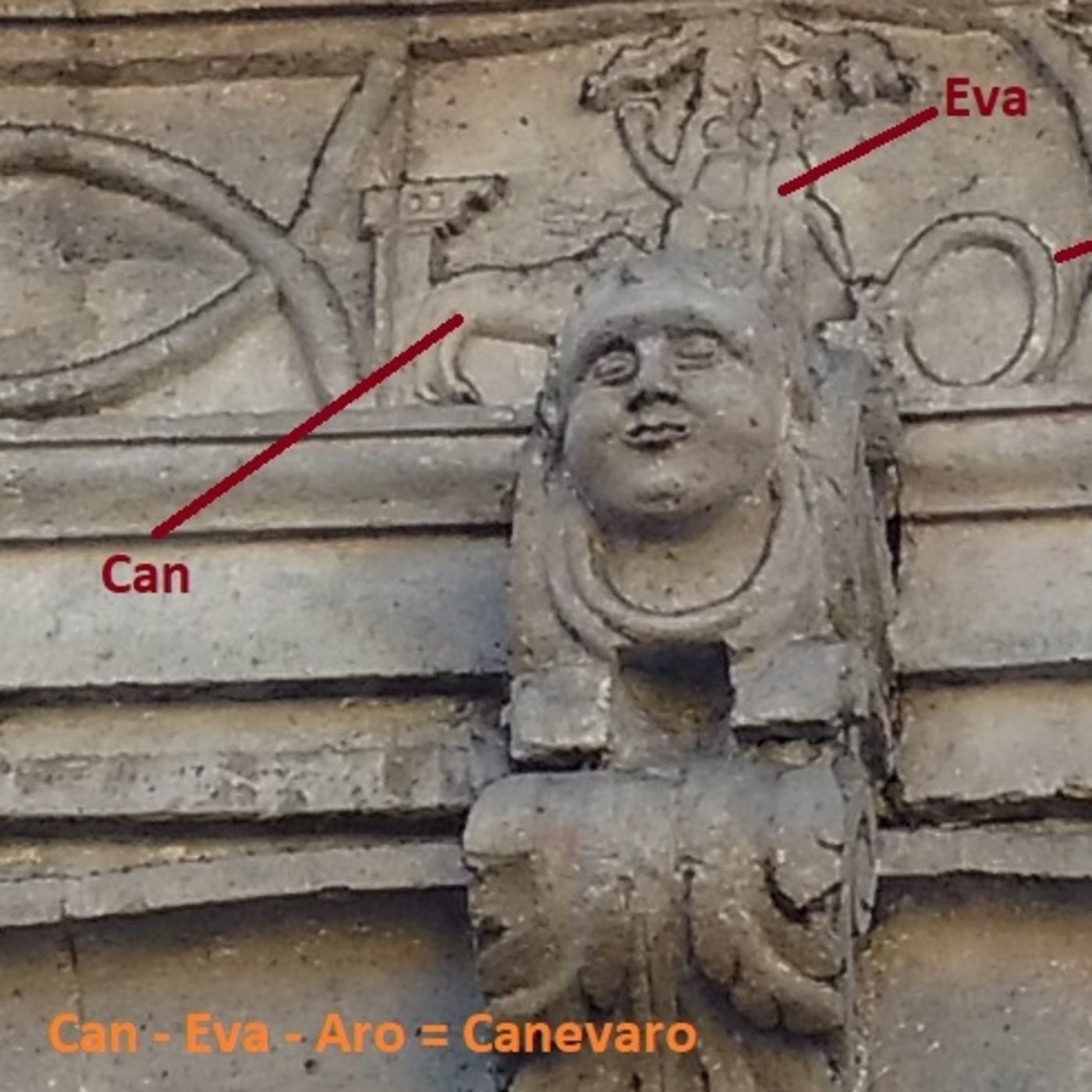 Para Gestores Culturales