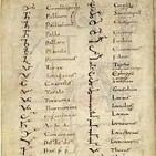 EL ALMANAQUE DE PRIMUM GRADUS 3 DE ENERO DE 2019. LAS "NOTAS TIRONIANAS", TAQUIGRAFÍA ROMANA.