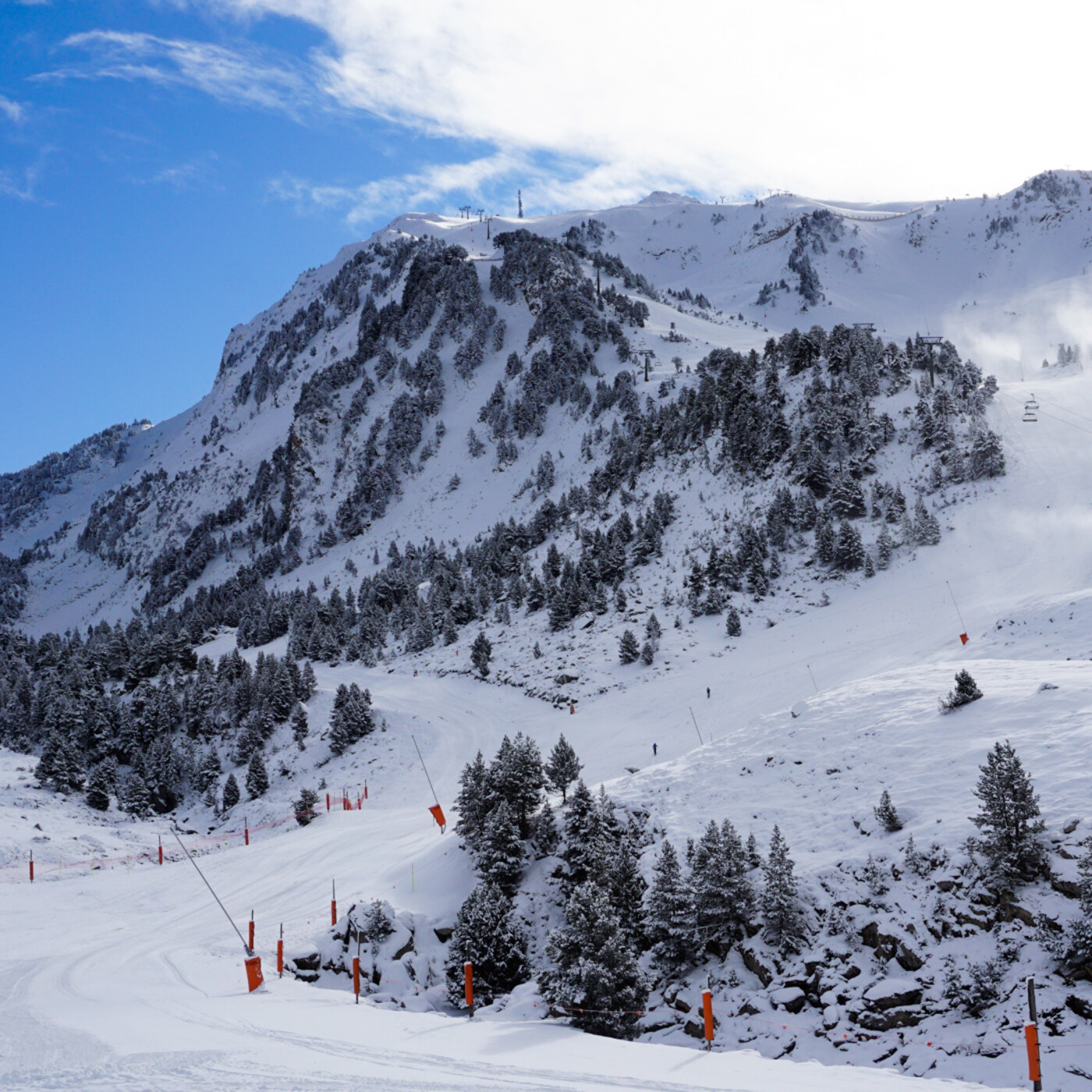 Desde las Alturas Esquí - Nieve y Montaña