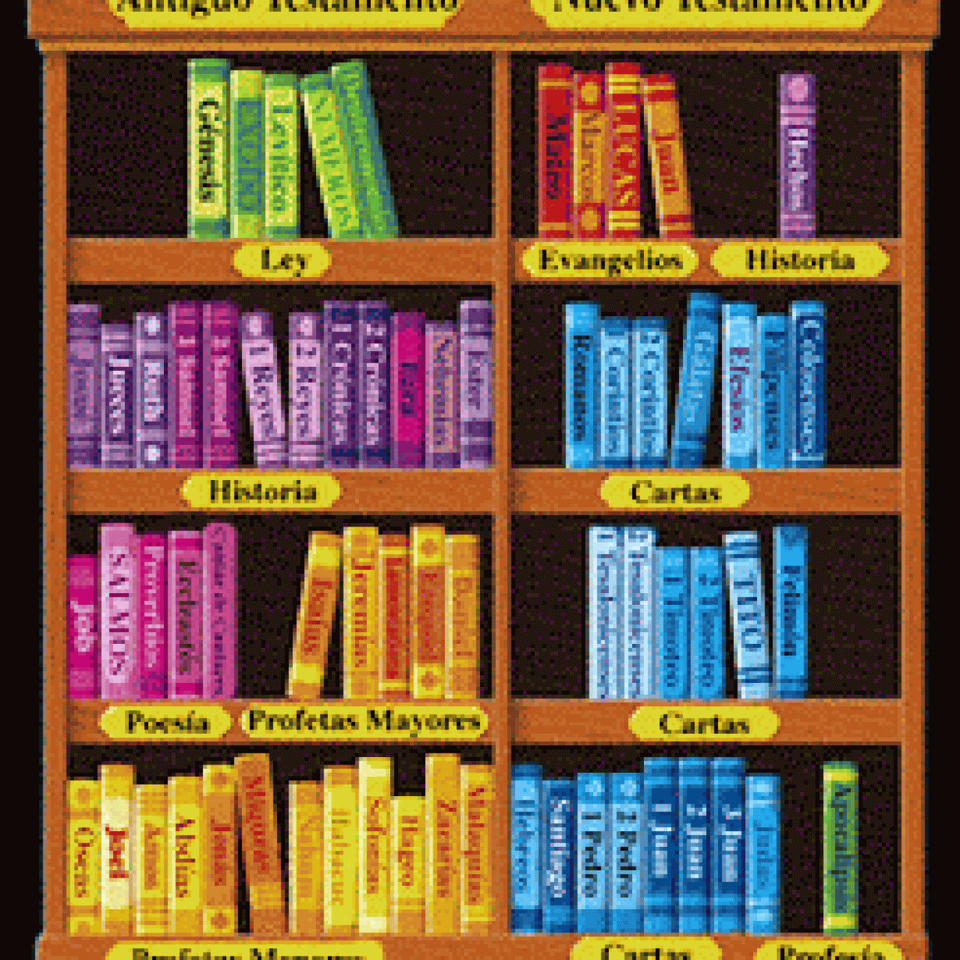 La Gran Biblioteca Divina