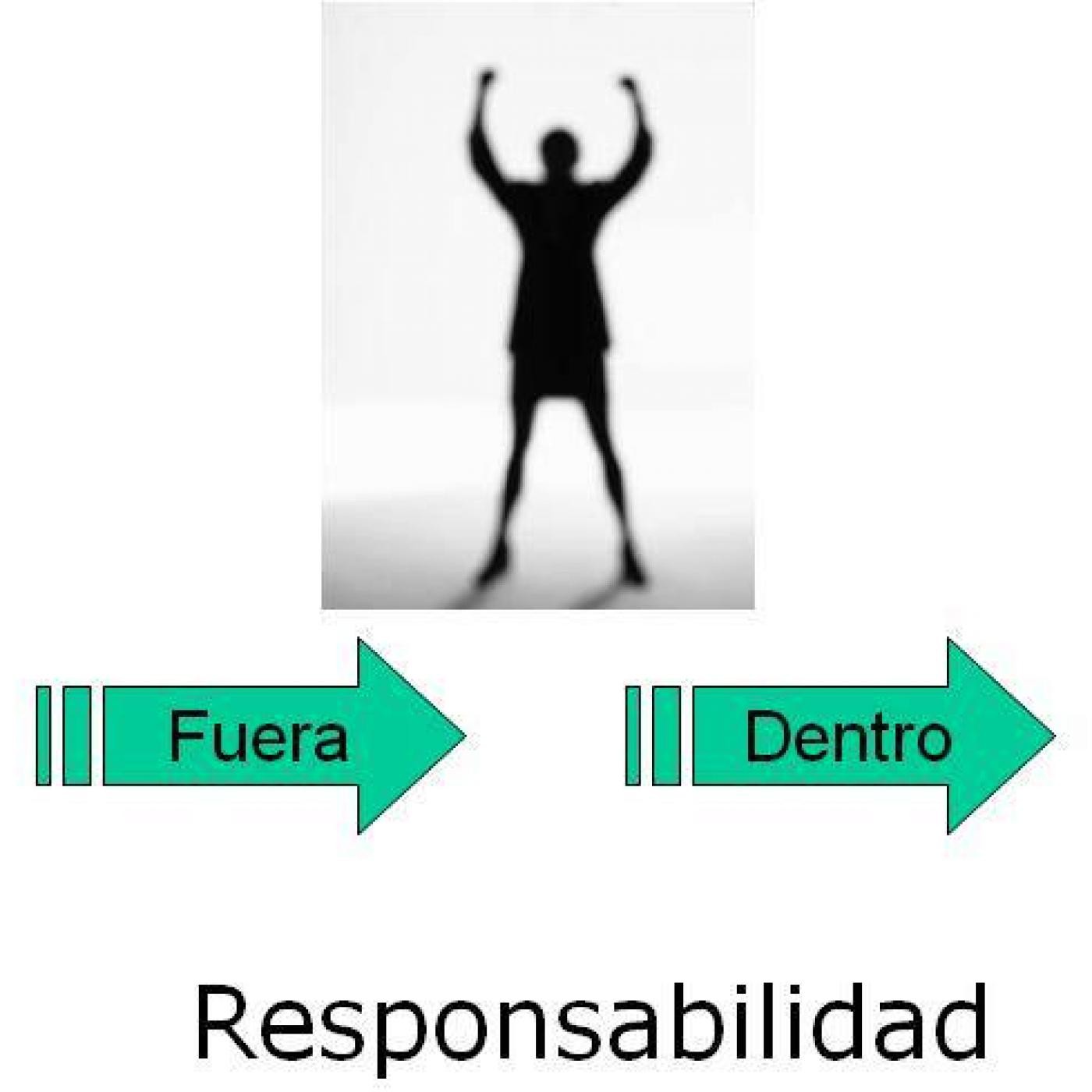 18.11.2015 Sentimientos y emociones nos trae "la percepción de control y su impacto sobre nosotros"