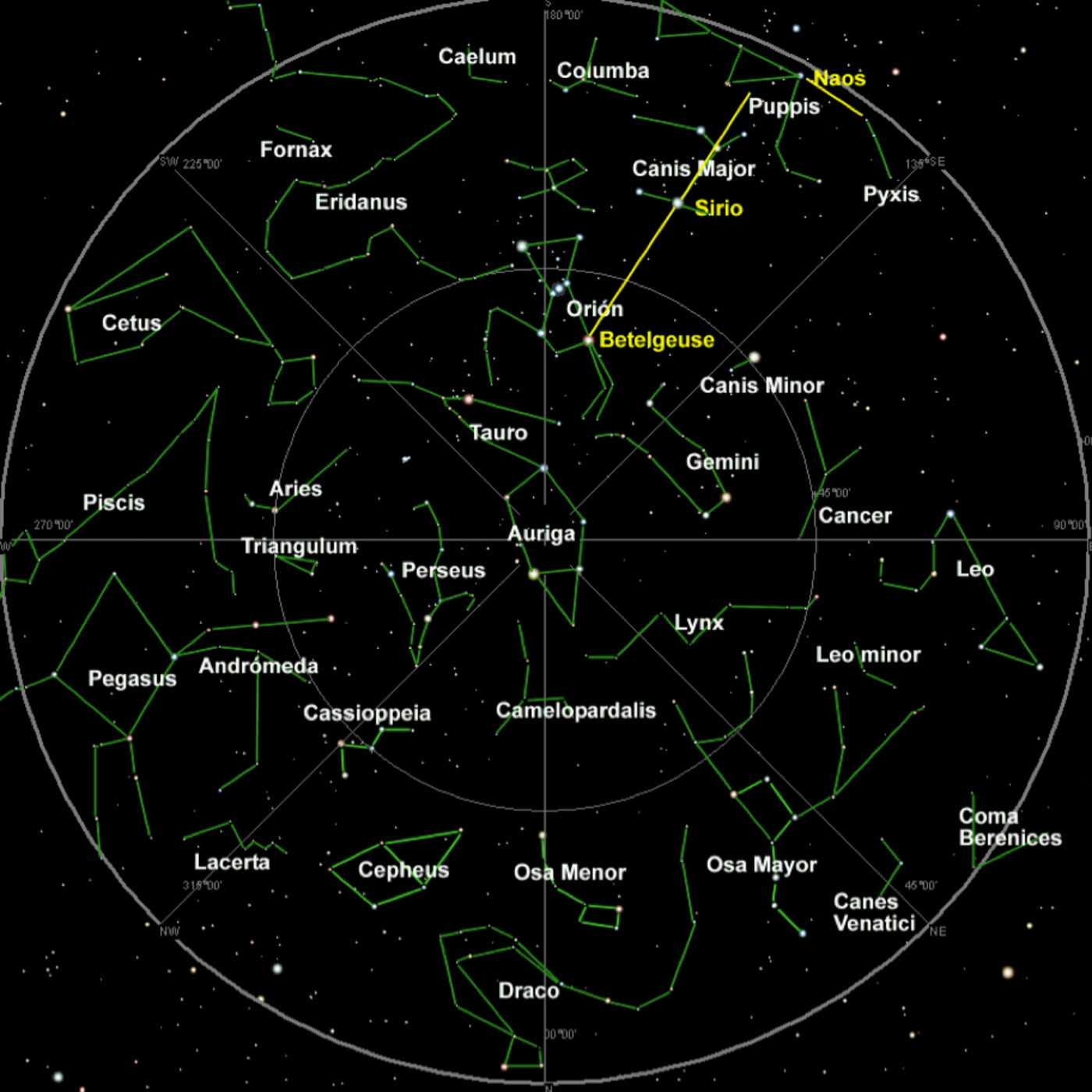 El Universo, Descubrimientos #ciencia #astronomia #documental #podcast episode artwork