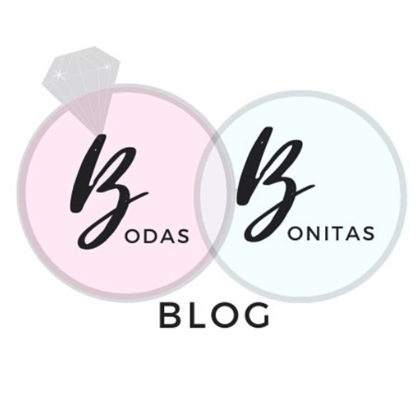 Bodas Bonitas Podcast