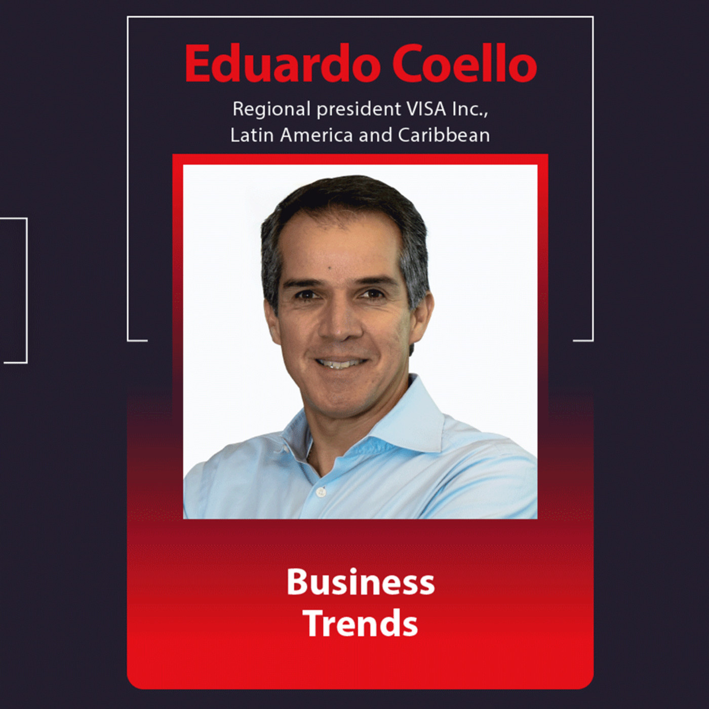 Eduardo Coello: Nuevas tendencias de negocios | Business Day 2020