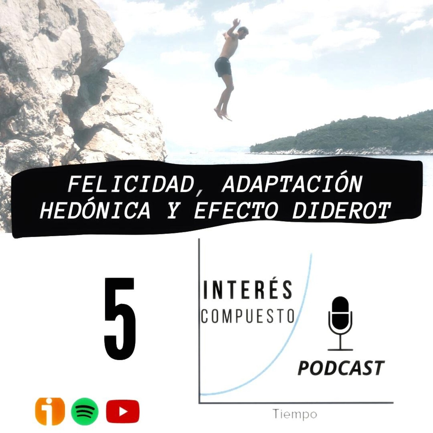 Interés Compuesto