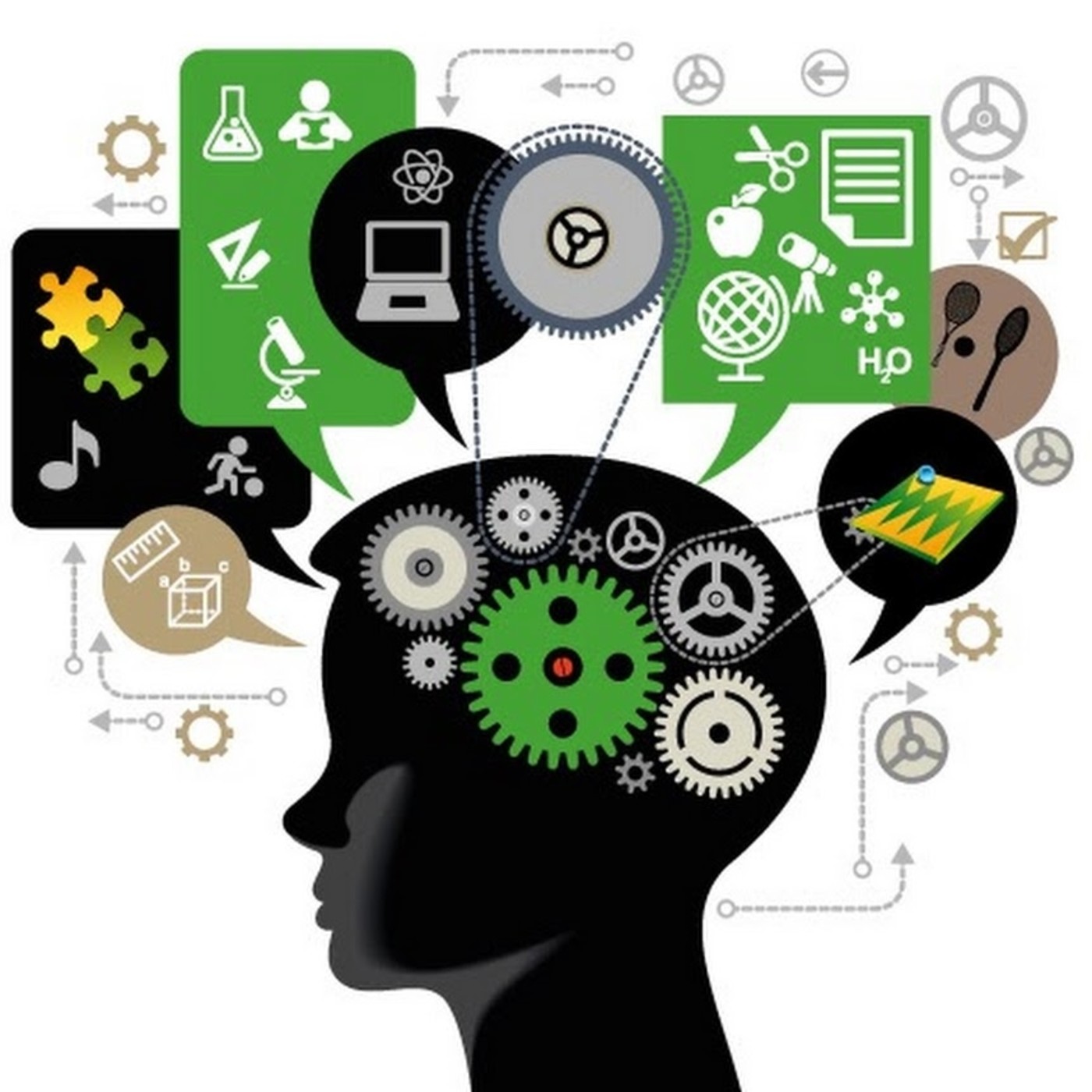 PSICOLOGÍA DEL APRENDIZAJE UNED