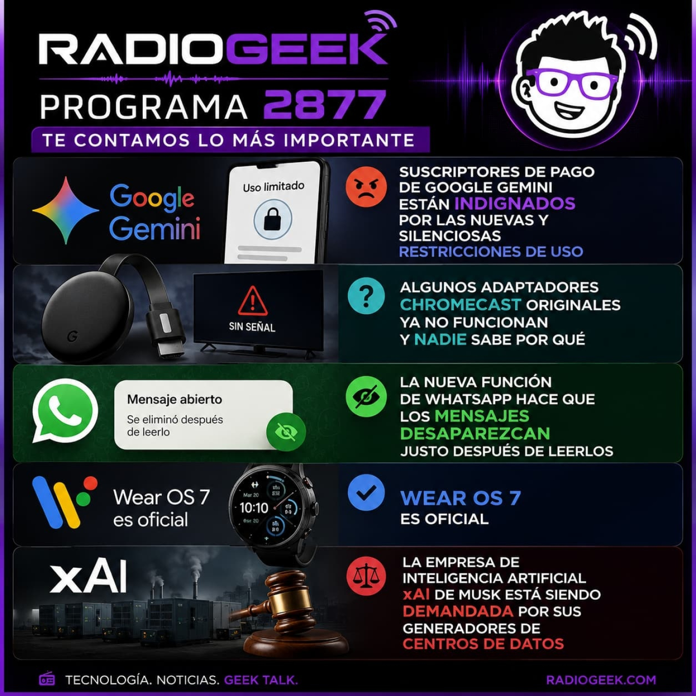 Radiogeek 2877 - No todos están contentos con las novedades de Google en Gemini