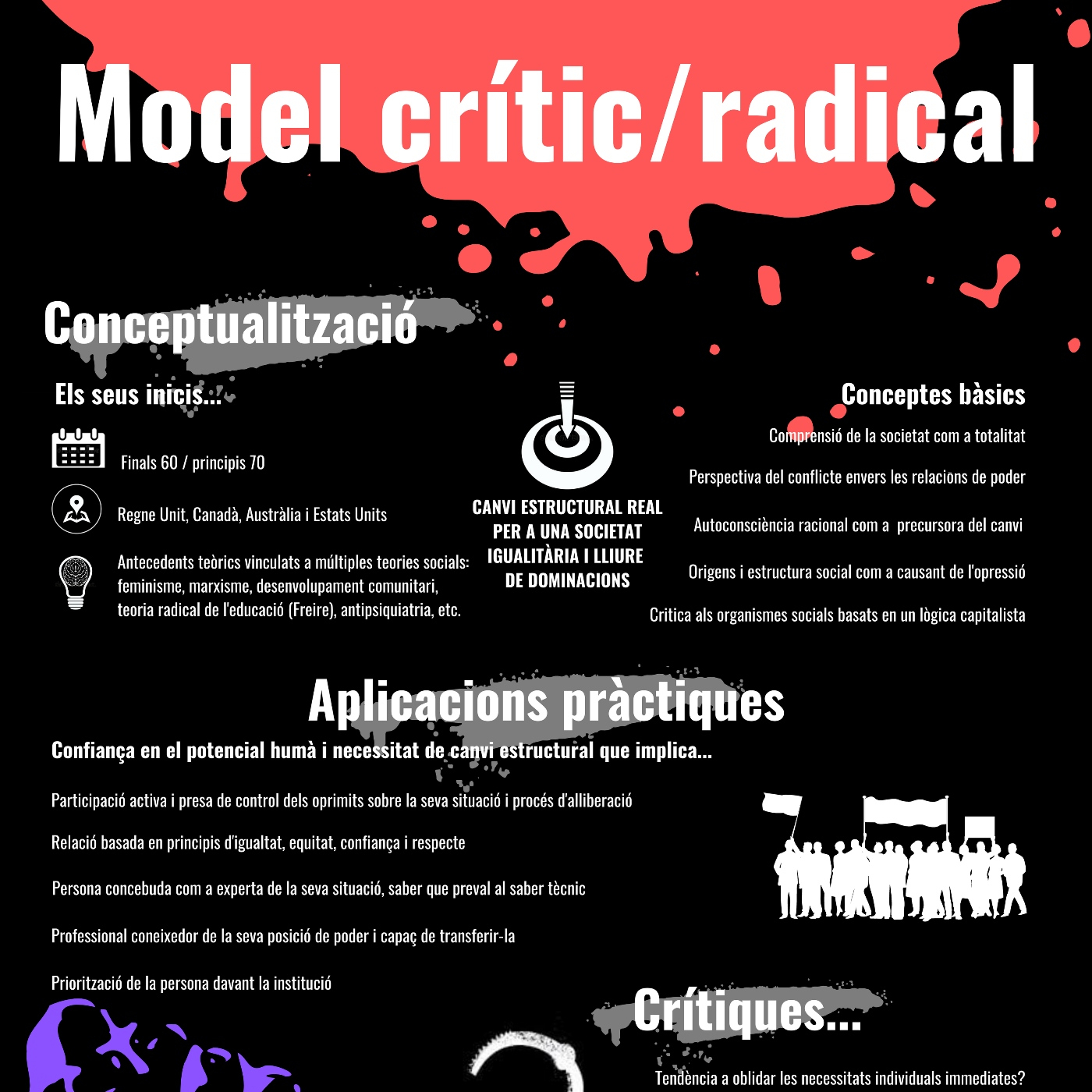 Modelos de intervención en el trabajo social