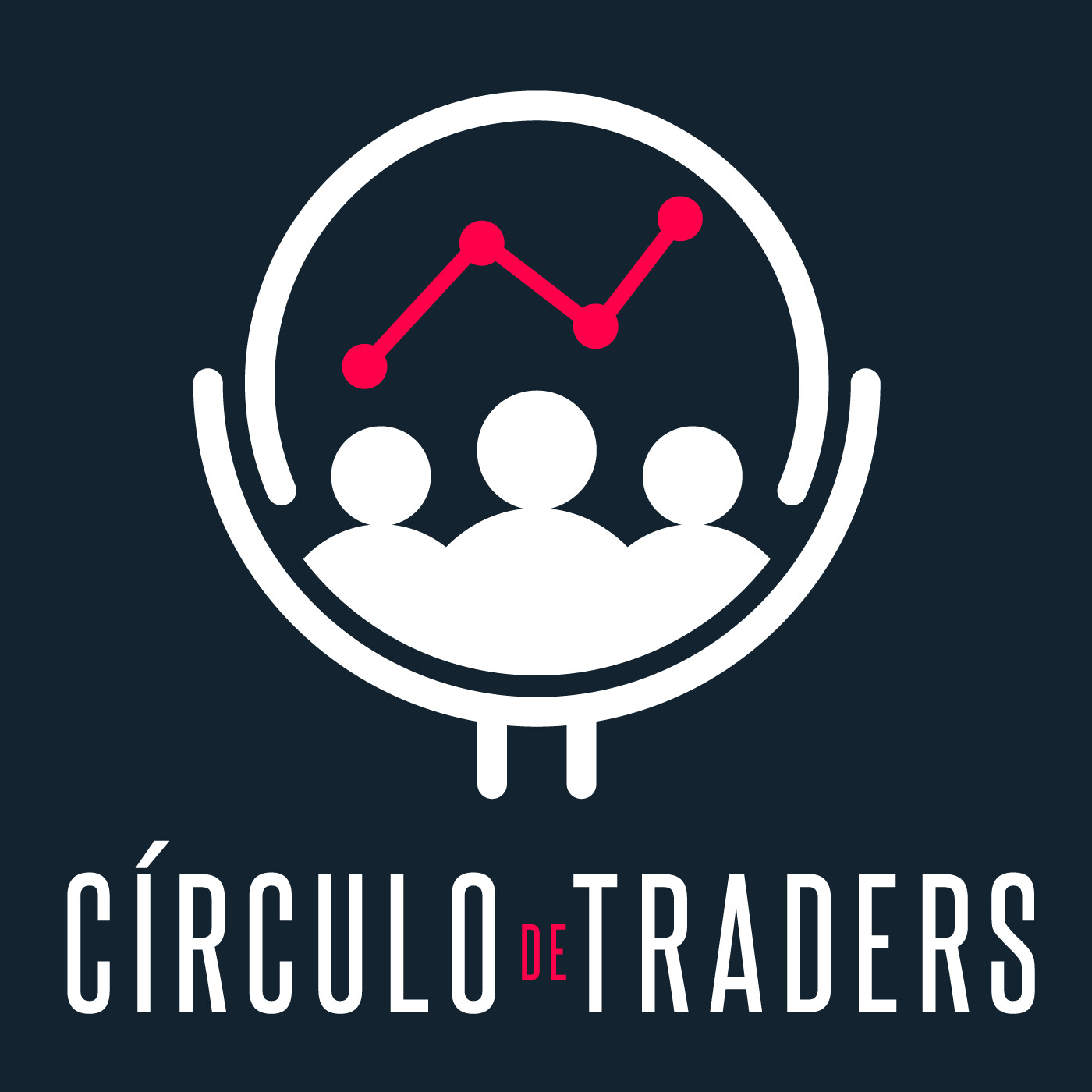 Círculo de Traders