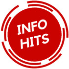 INFOHITS REVIEW - Martes 26-03-2019 - ENTREVISTA MISS CAFFEINA