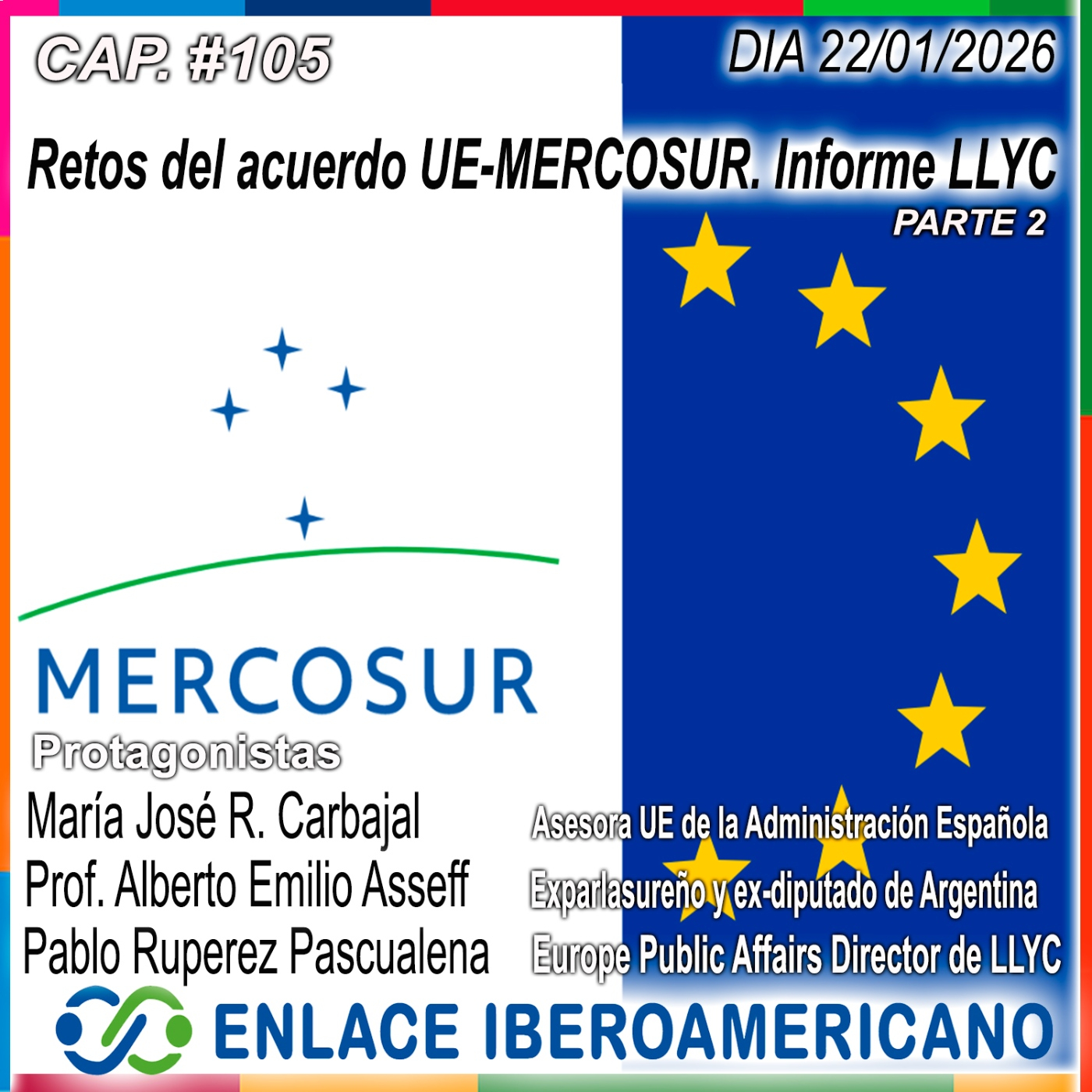 #105- Retos y perspectivas del acuerdo UE-MERCOSUR. Informe LLYC: «entre apertura y competitividad.»