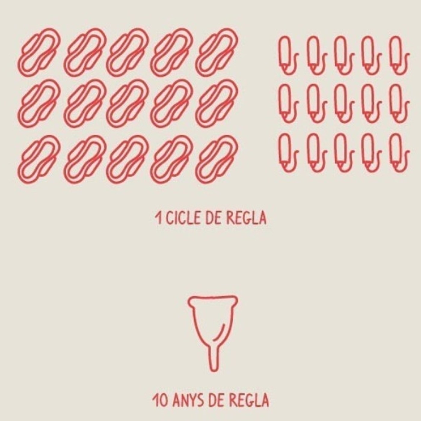 Trencar.el.gel