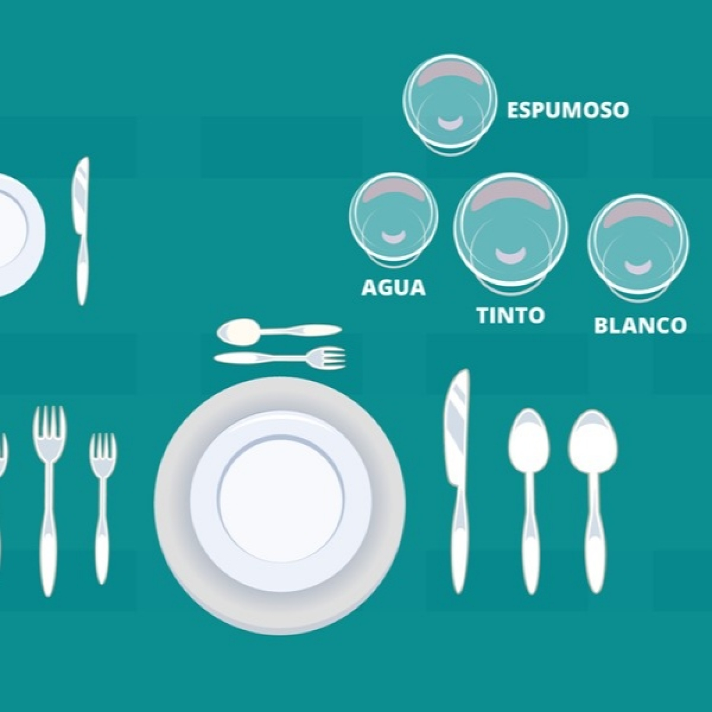 Podcast OndaColor 108.0 Fm