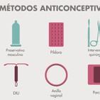 Anticonceptivos Femeninos