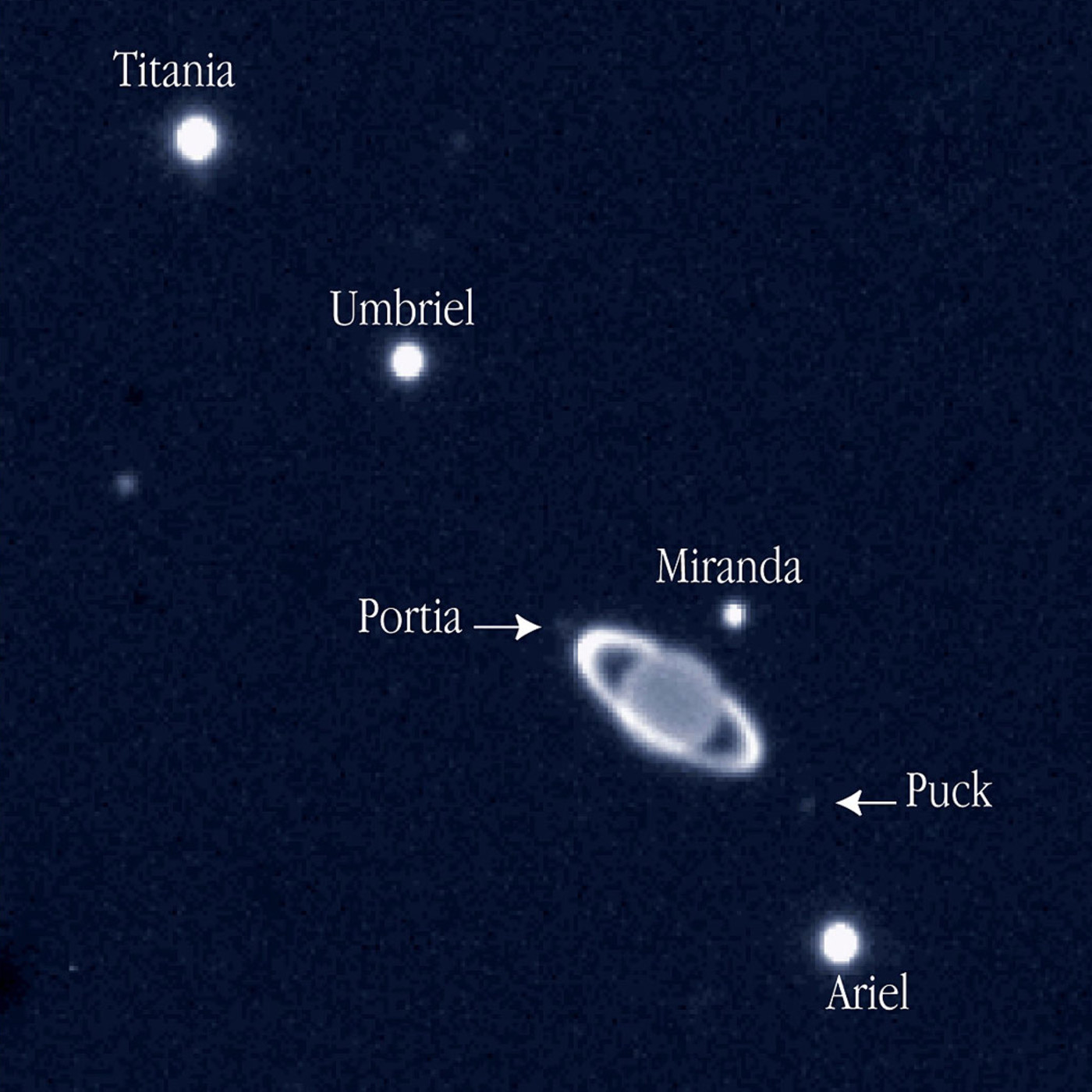 Aparici en Órbita s02e39: Urano, el patito feo del Sistema Solar