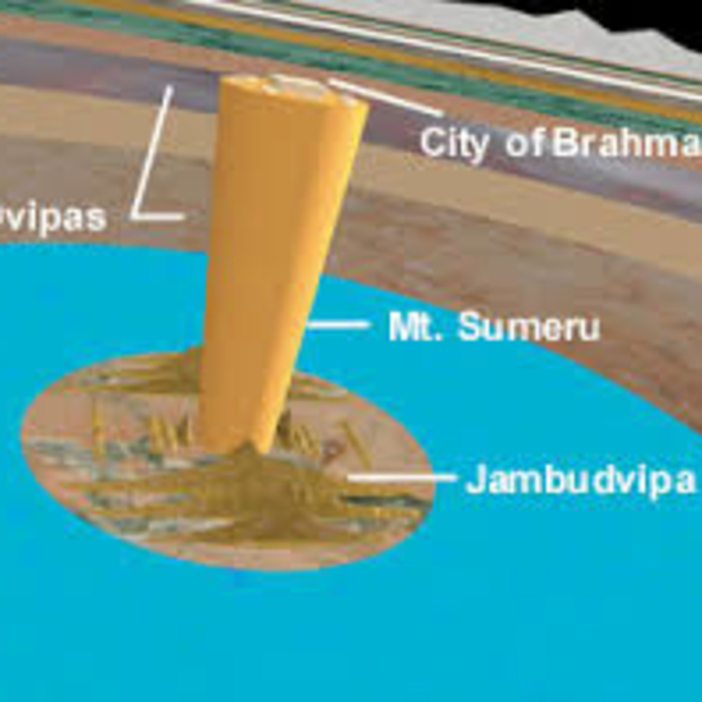 Srimad Bhagavatam