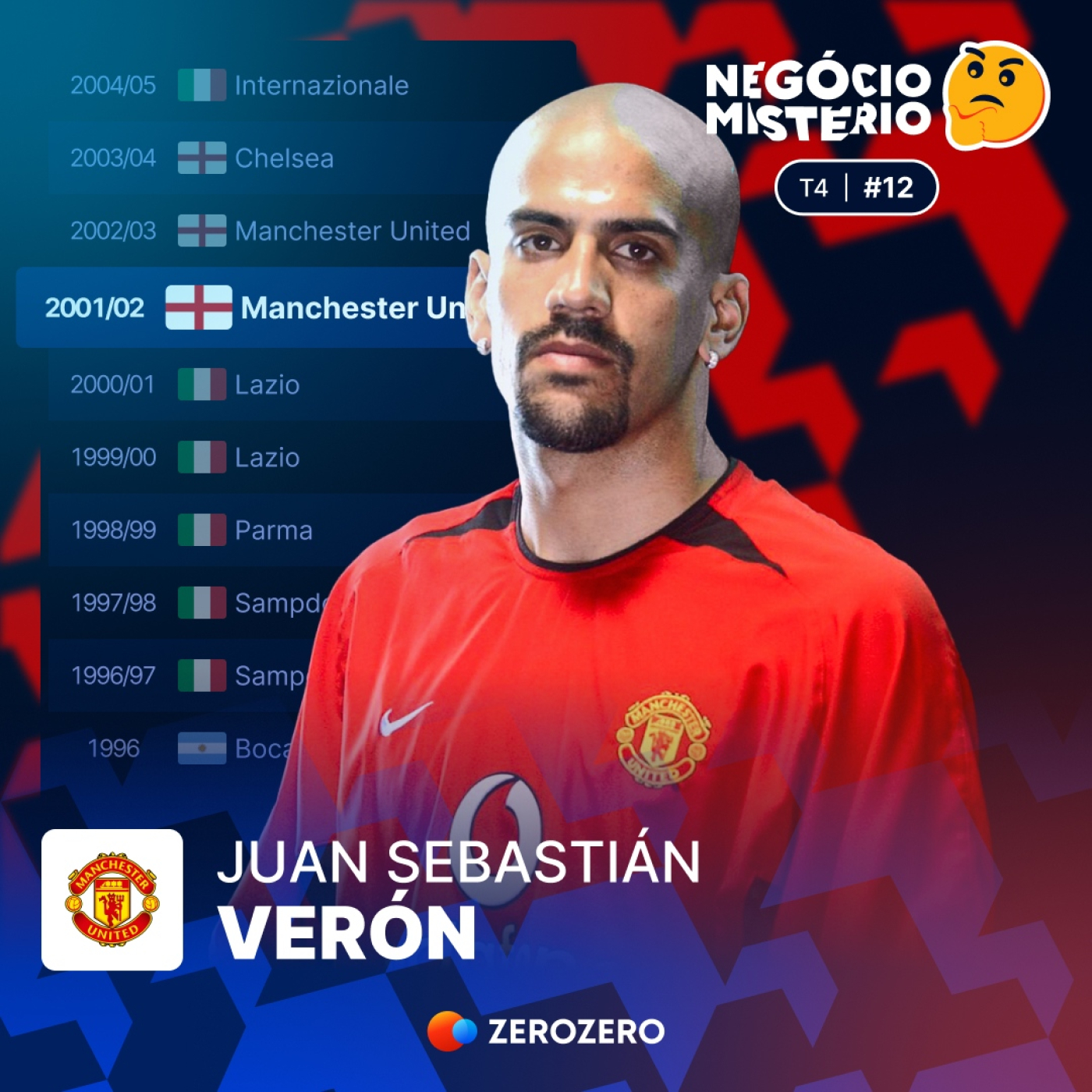T4, Ep. 12 | Juan Sebastián Verón no Manchester United