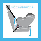 P11 isofix o cinturón