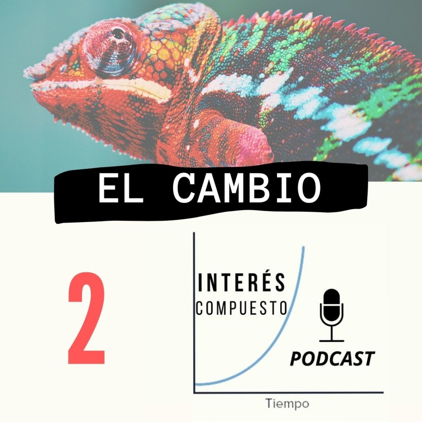 Interés Compuesto