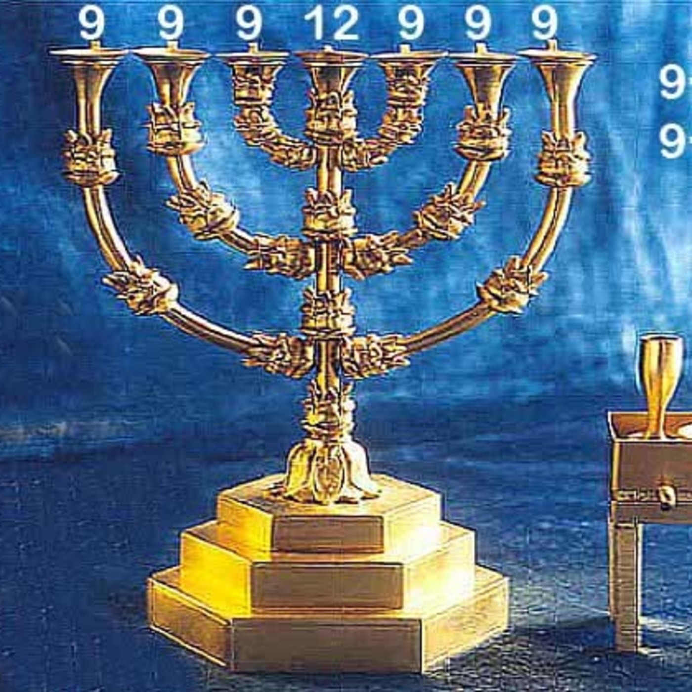 EL SIGNIFICADO DE LA MENORAH