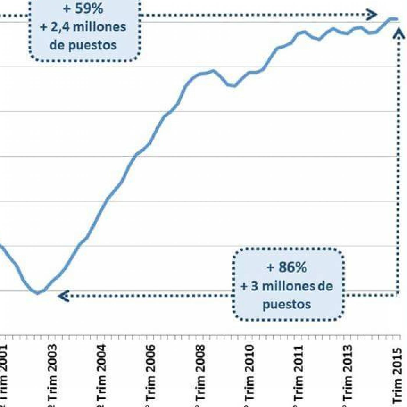 Podcast ABRAPALABRAS