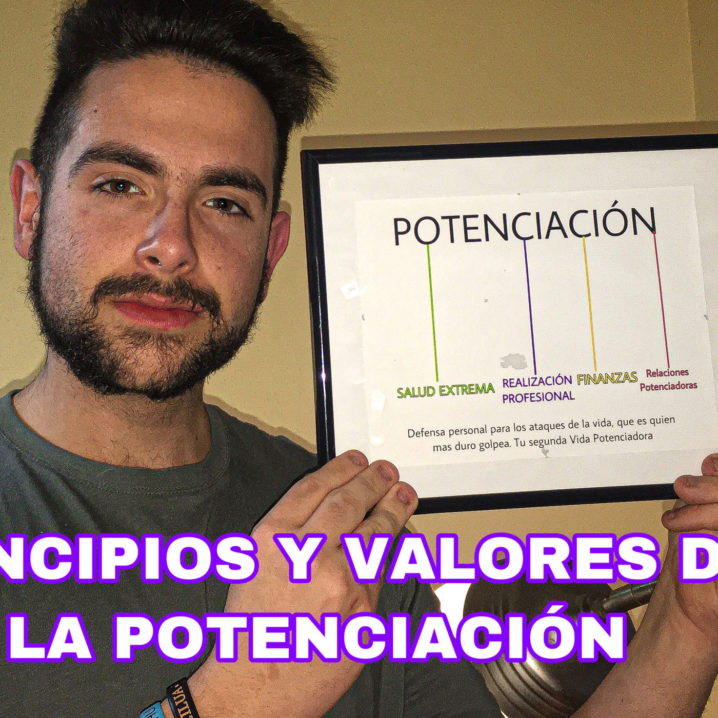 Andoni Brun - Podcast en Potenciación