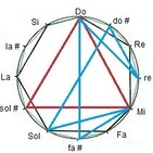 embed image