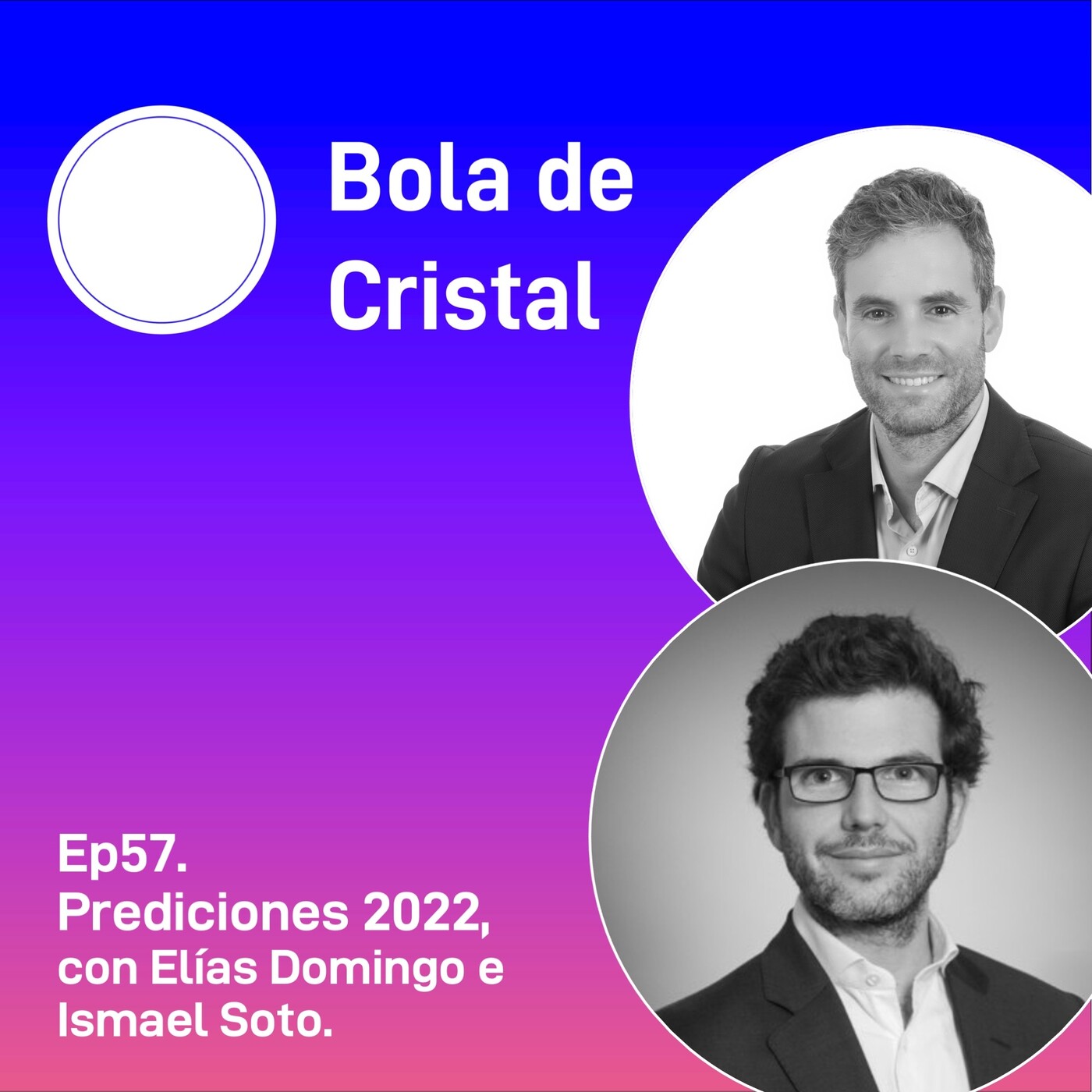 Ep57.Predicciones 2022