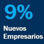 Contactar En Frío - Alberto Torres