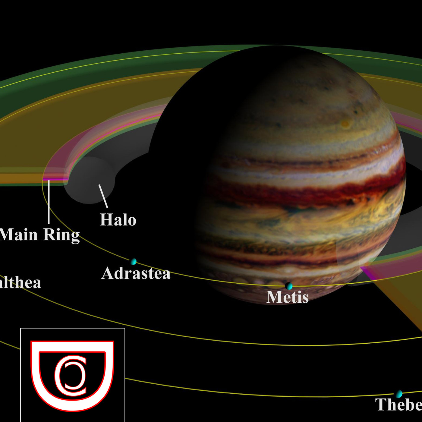 Podcast sobre El Universo y Astronomia