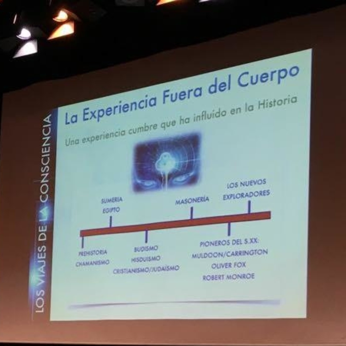 Llamada a lo desconocido 20.20