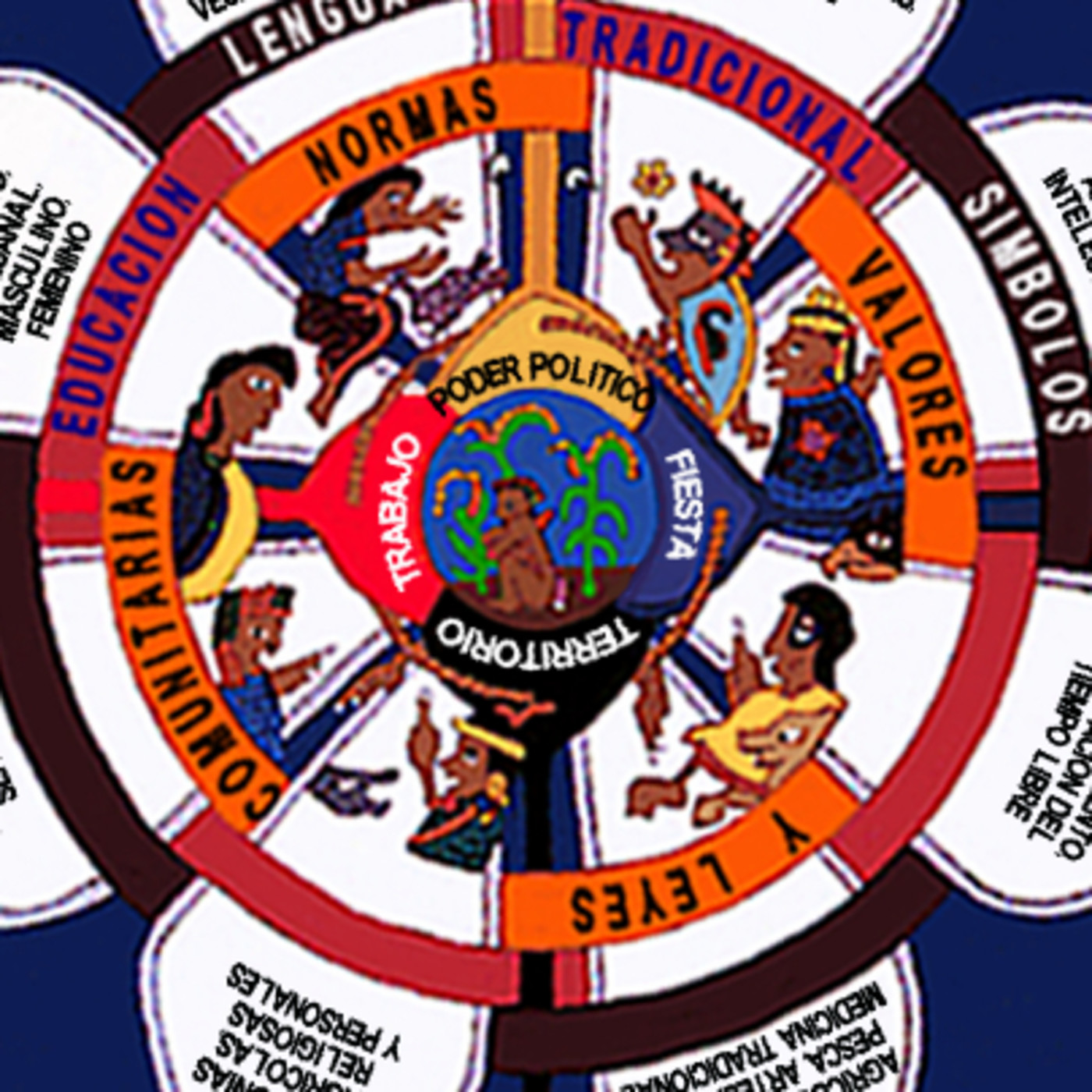 Podcast Centro de Estudios Ecuménicos