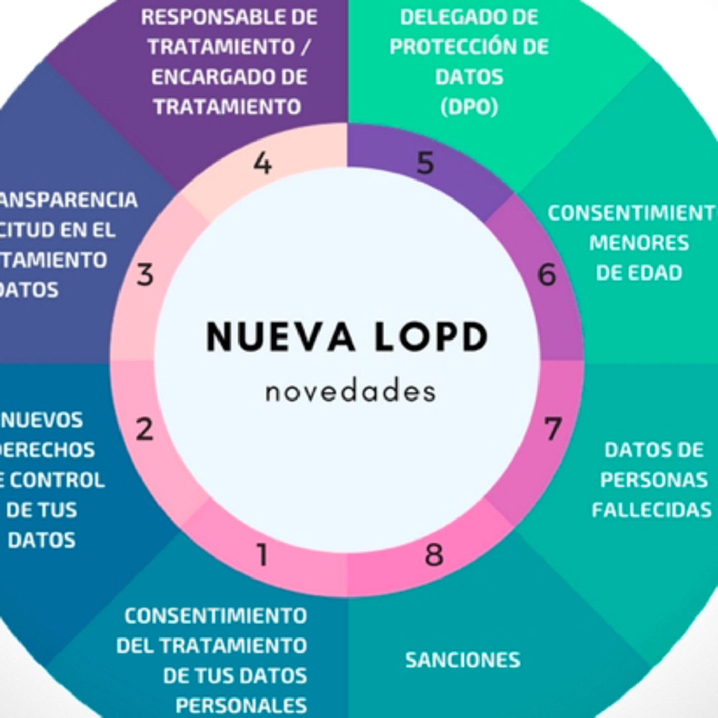 El empleado 4.0 | Los empleados del futuro lideran la empresa